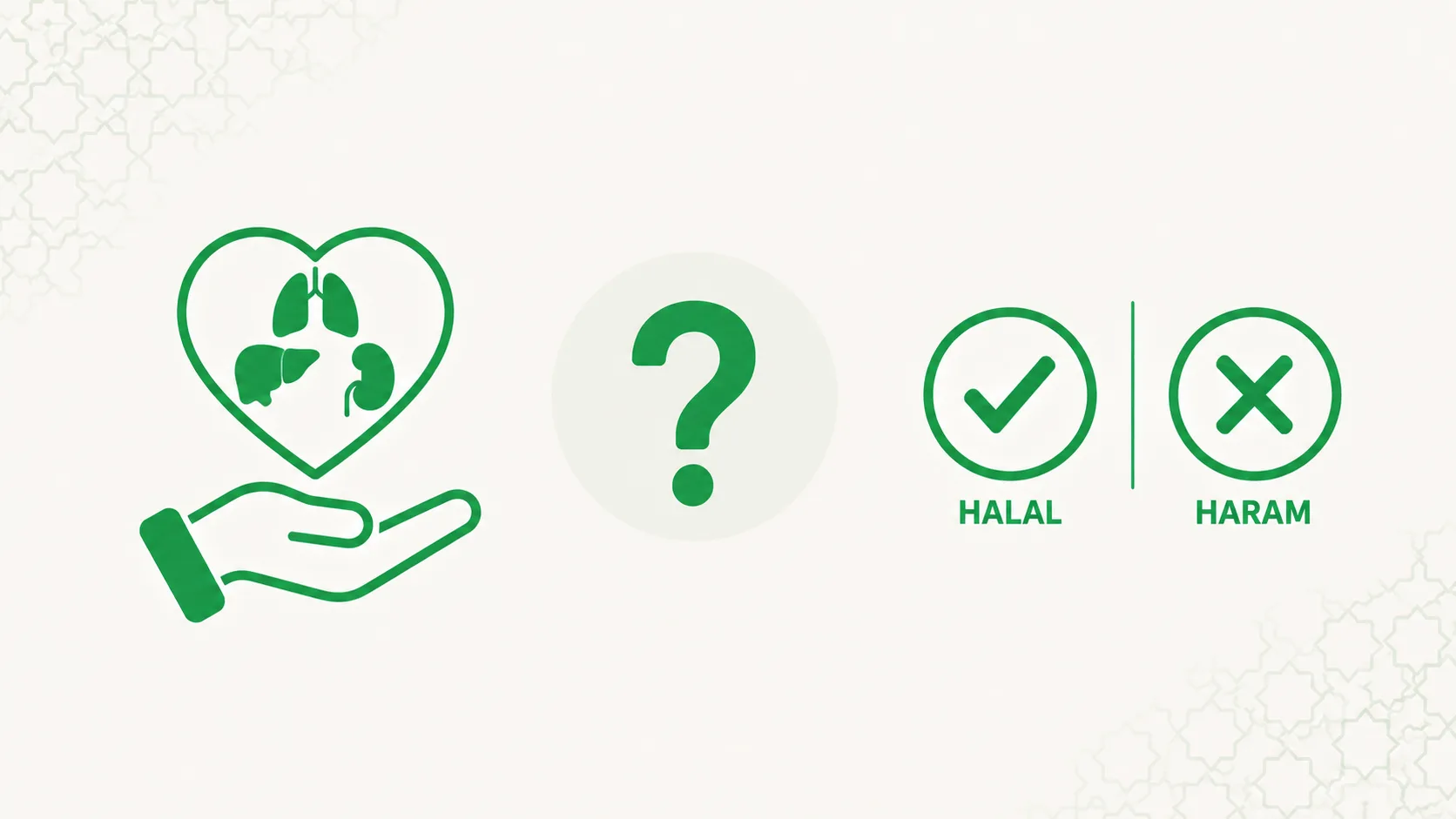 Is Organ donation halal or haram?