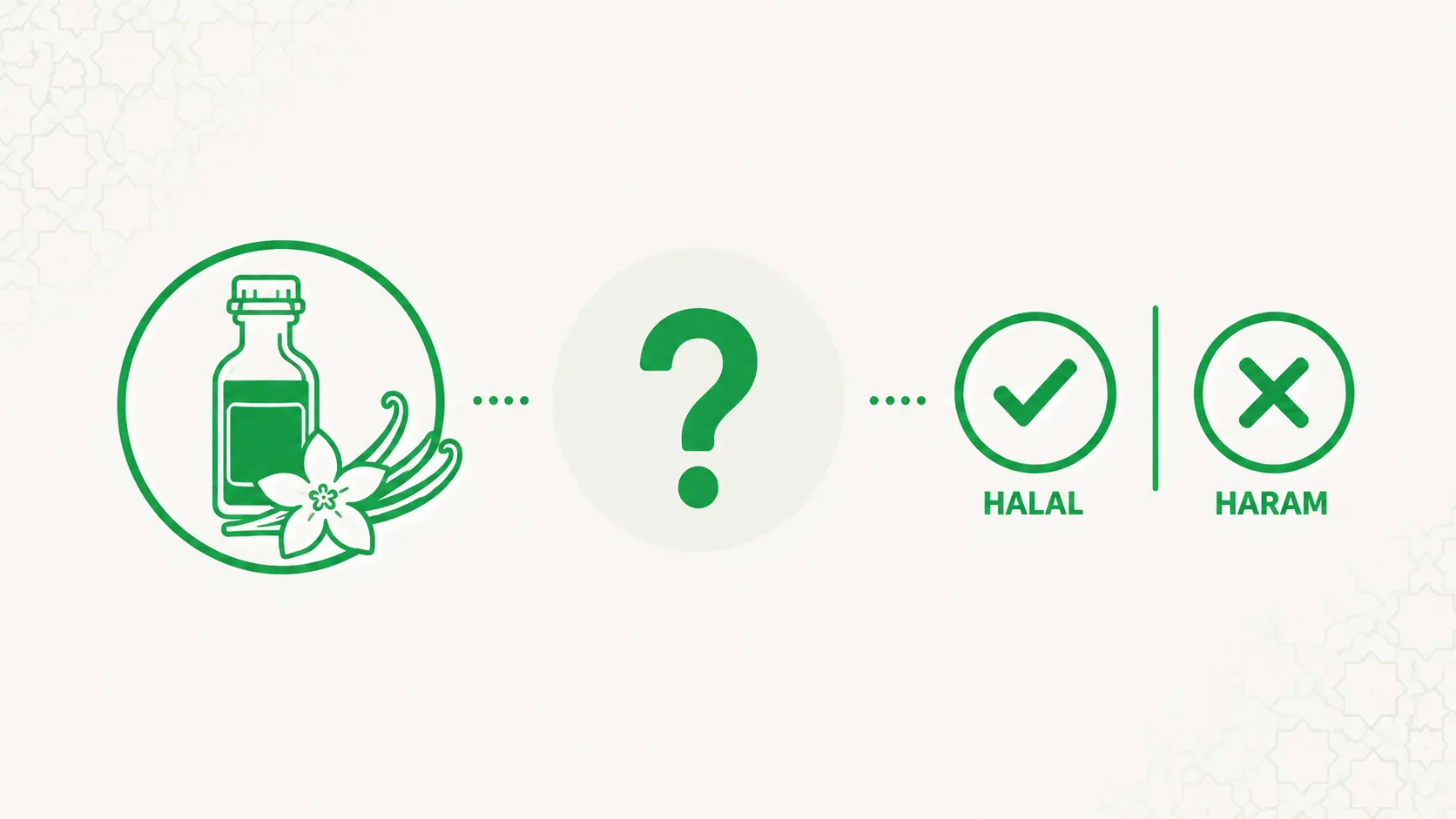 Is vanilla extract halal or haram?