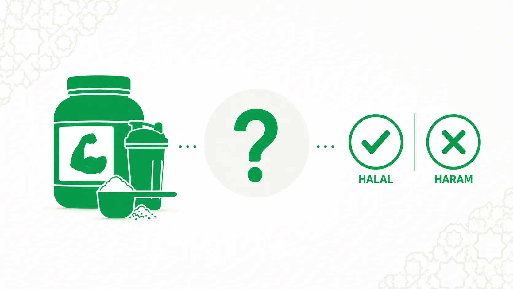 is whey protein halal or haram?