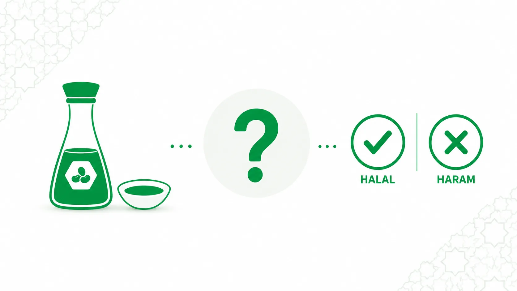 Is soy sauce halal or haram?