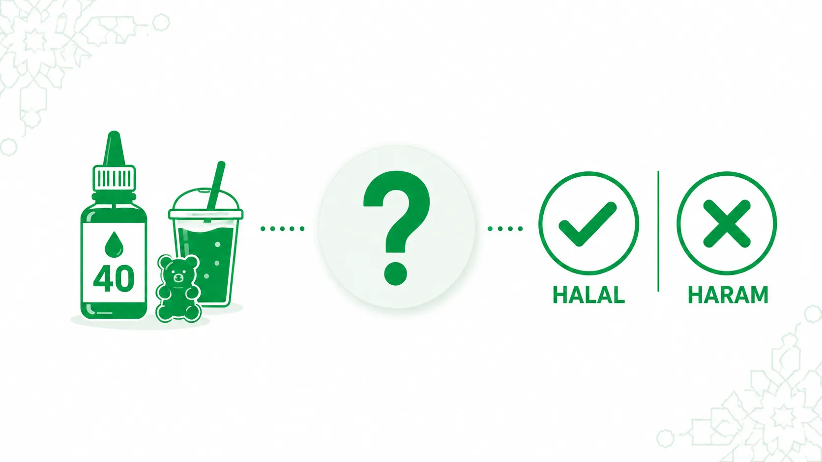 is red 40 halal or haram?