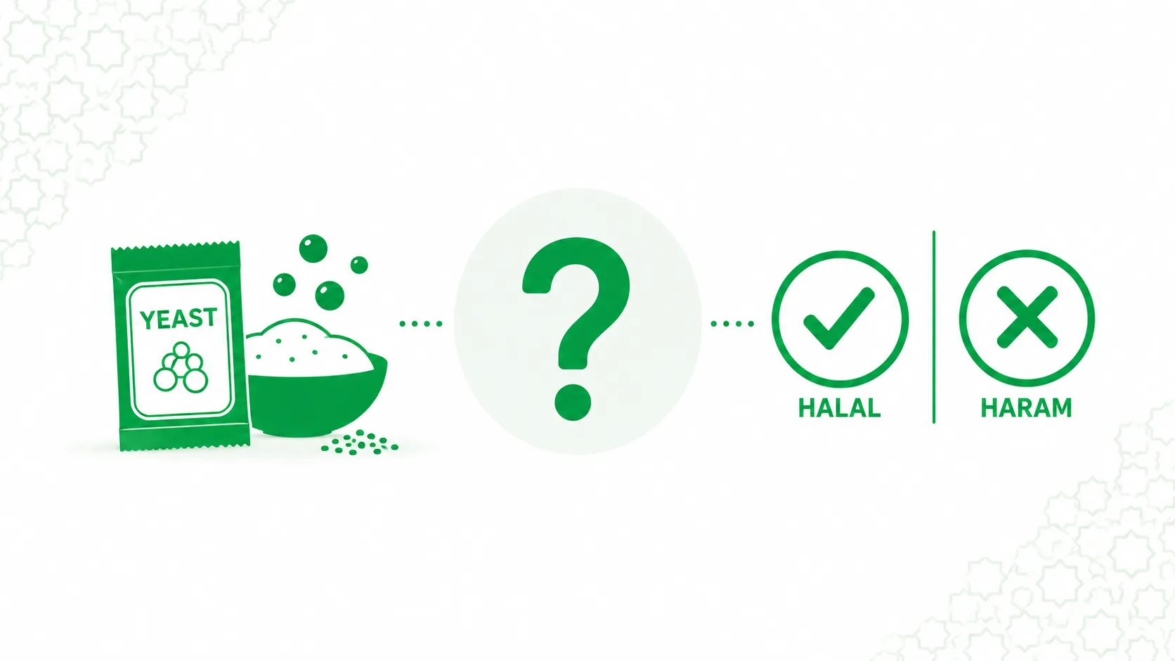 Is yeast halal or haram?