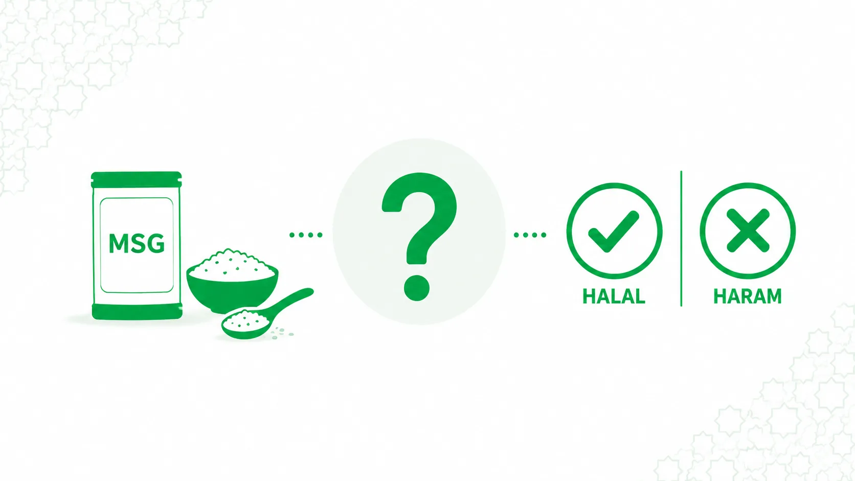 Is MSG halal or haram?