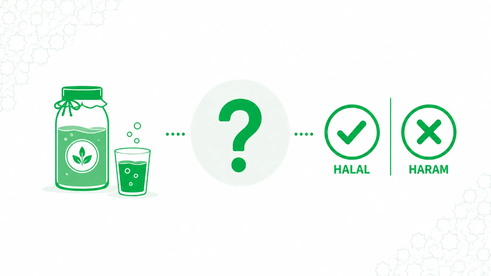 Is kombucha halal or haram?