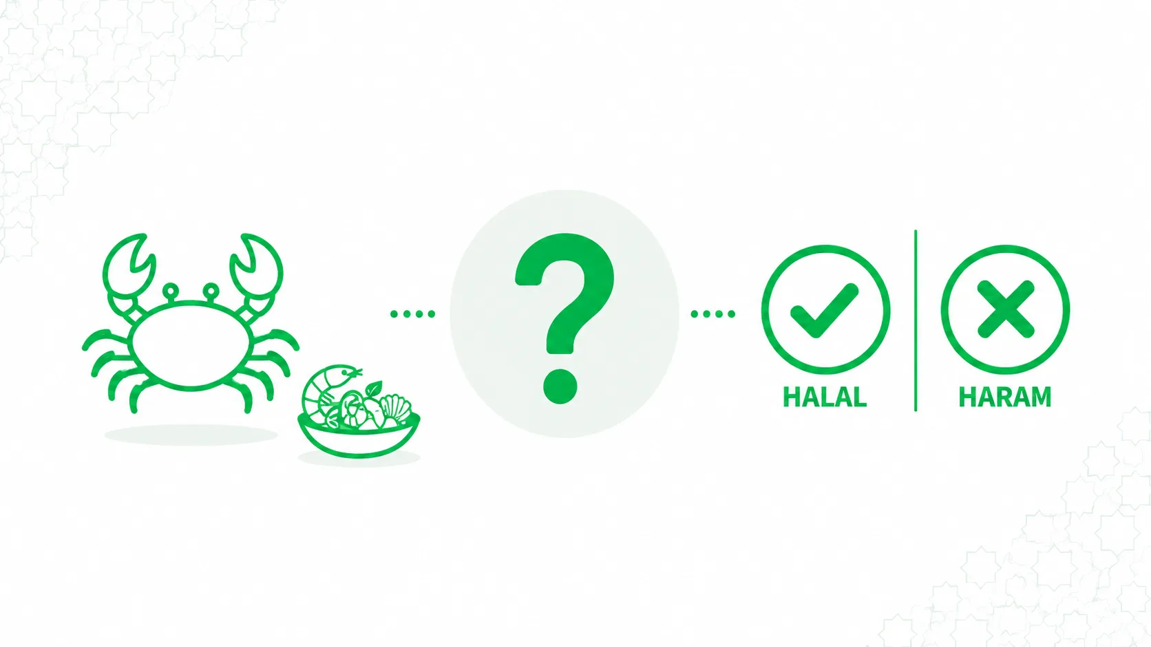 Is crab halal or haram?