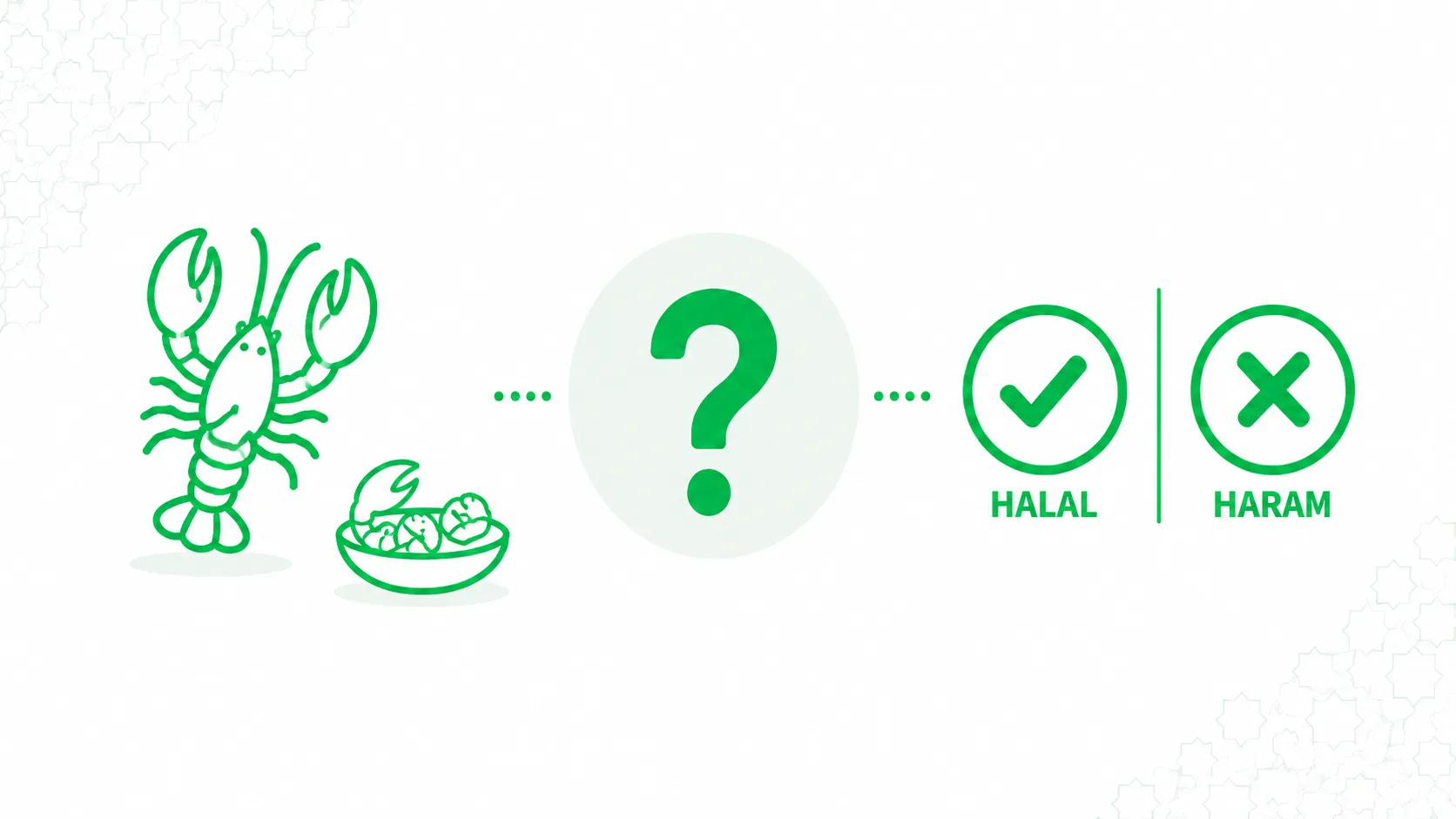 Is lobster halal or haram?