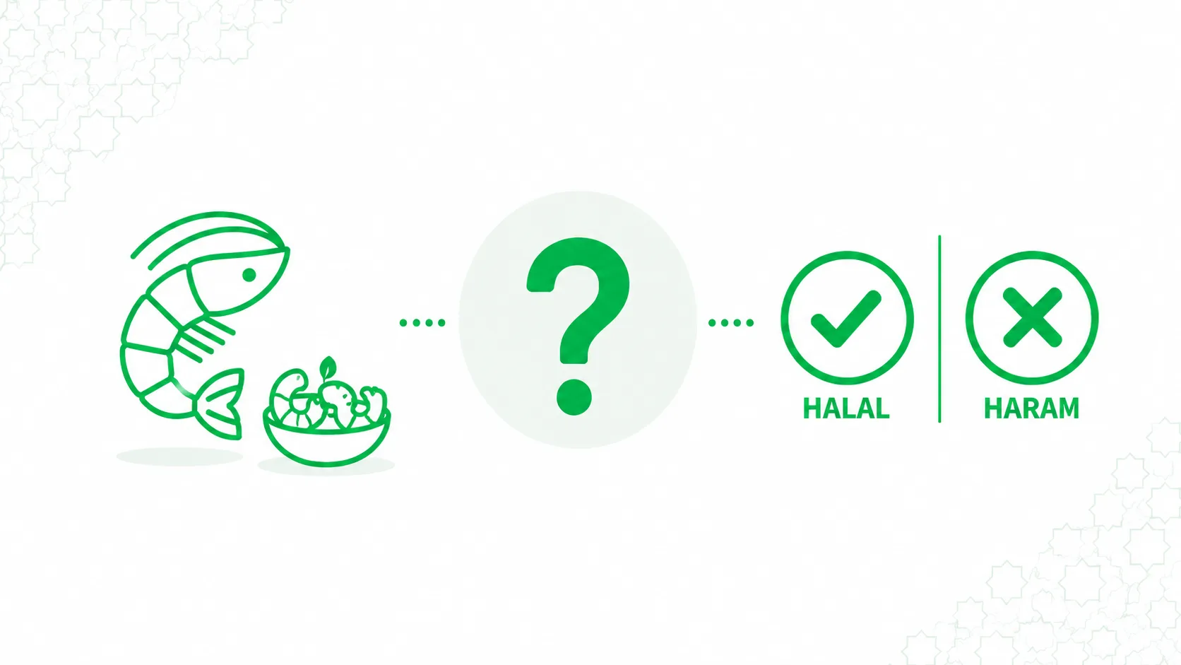 Is shrimp halal or haram?
