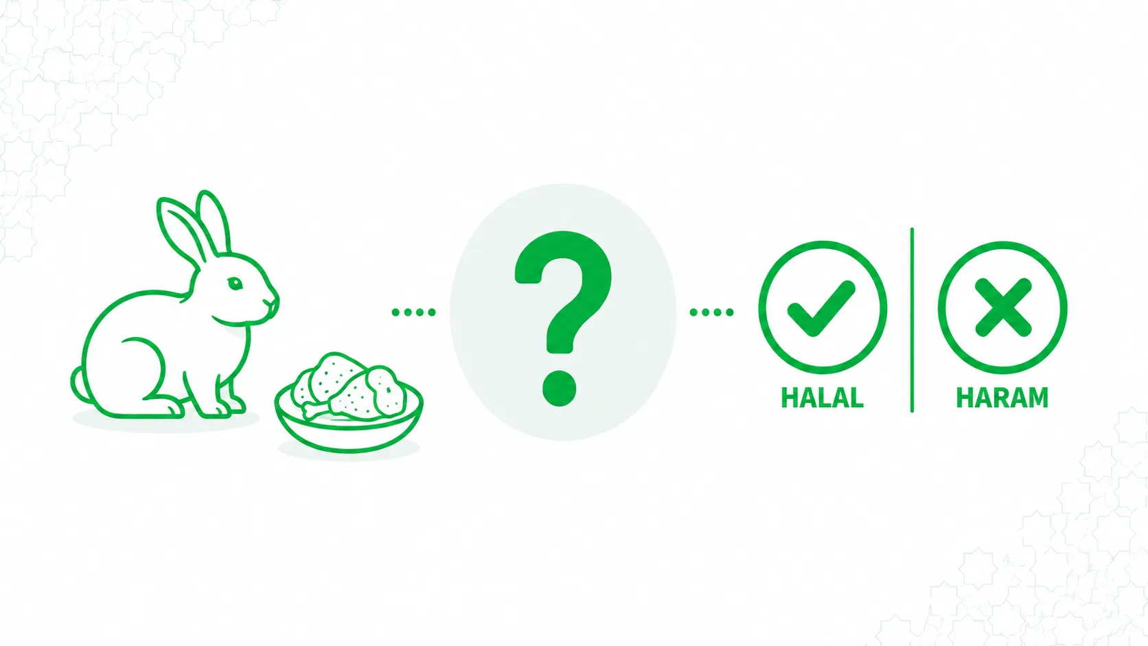 Is rabbit meat halal or haram?