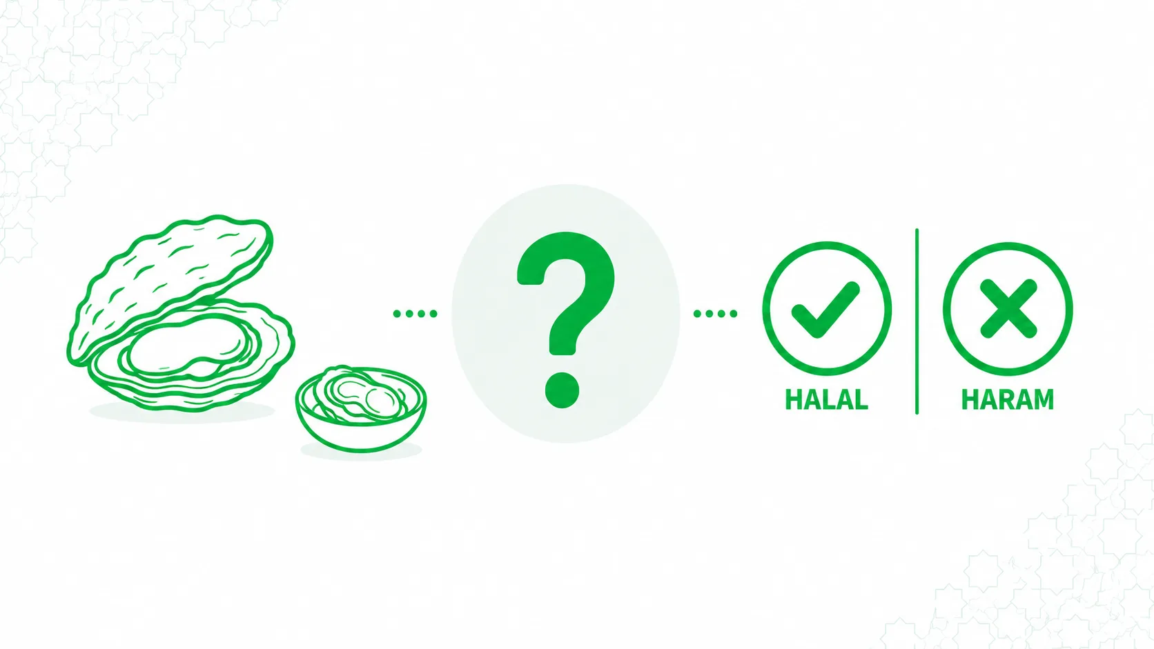 Is oyster halal or haram?