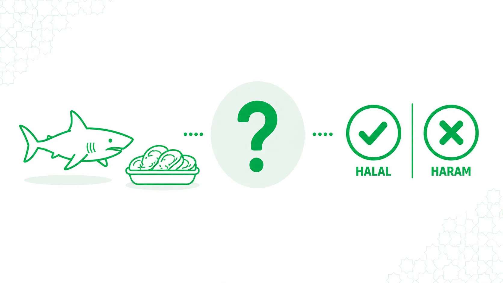 Is shark meat halal or haram?