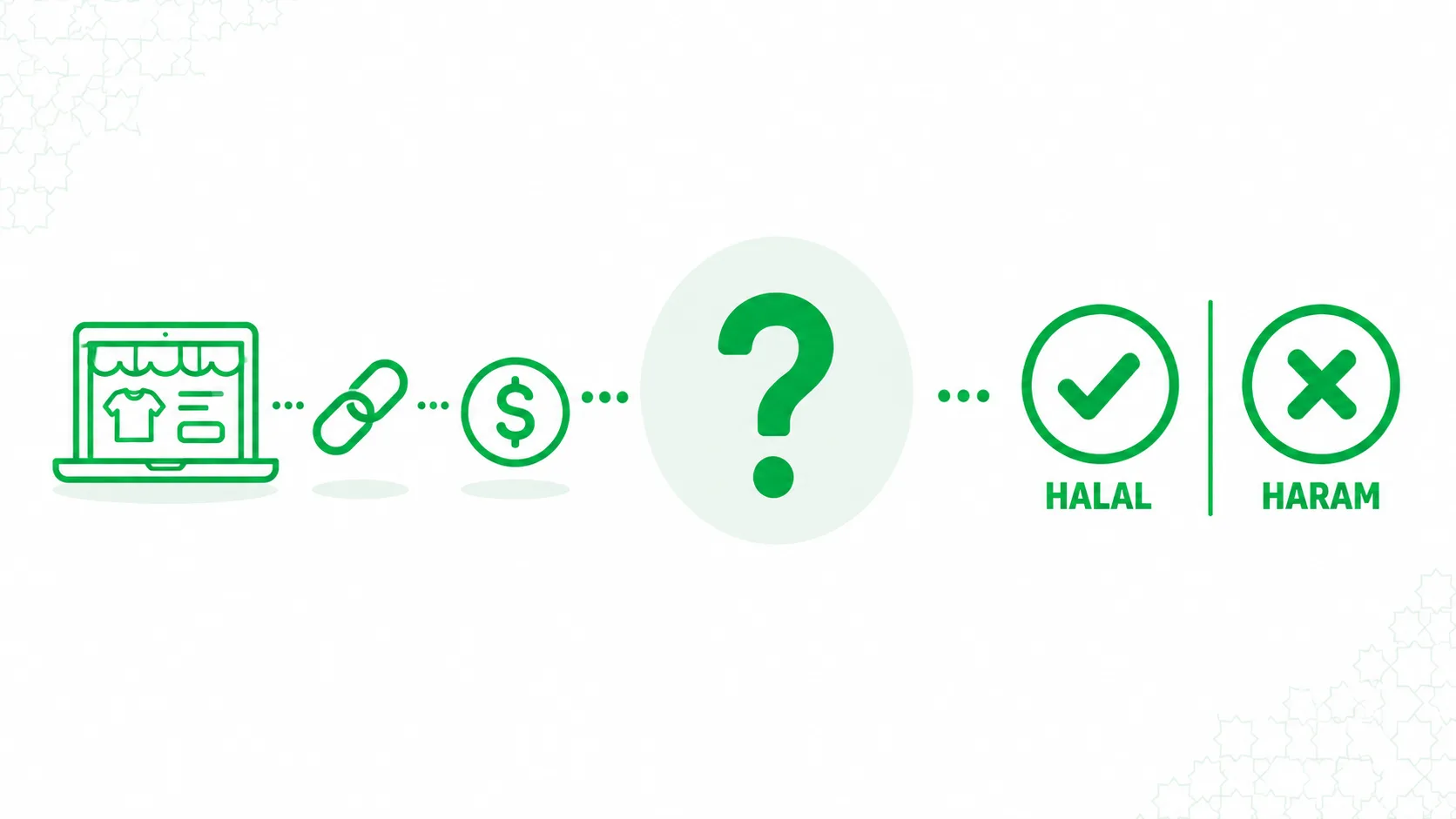 Is affiliate marketing halal or haram?