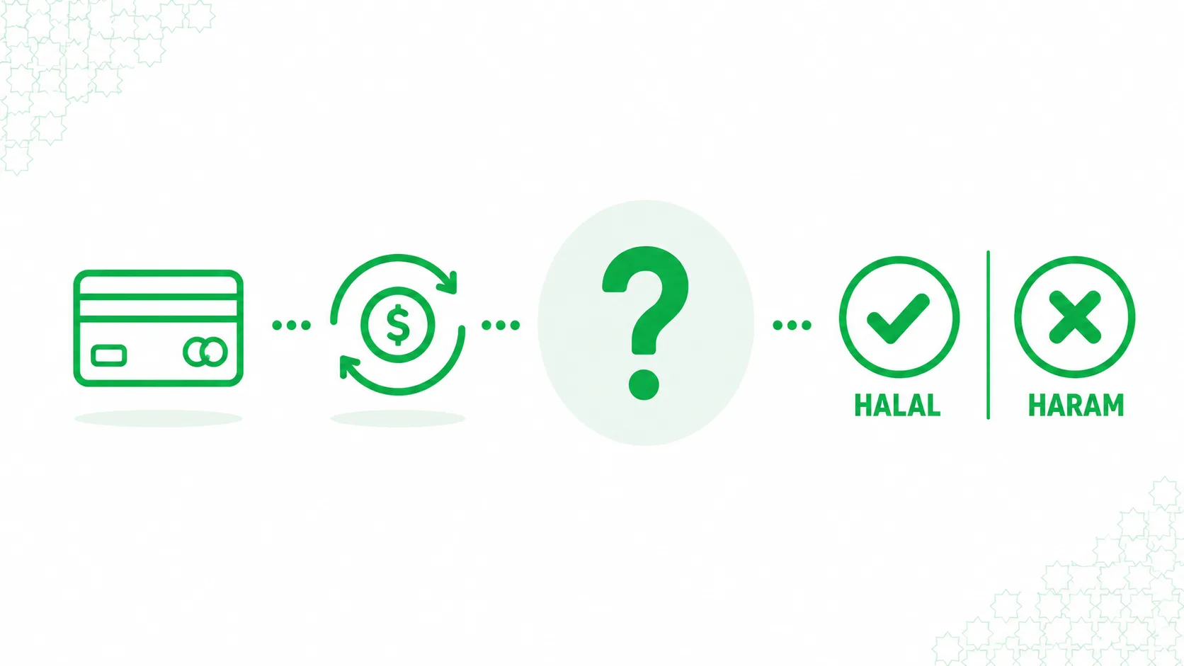 Is credit card cashback halal or haram?